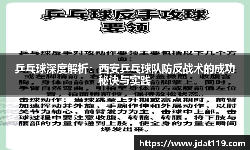 乒乓球深度解析：西安乒乓球队防反战术的成功秘诀与实践