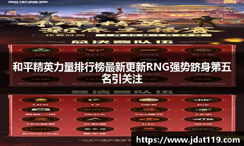和平精英力量排行榜最新更新RNG强势跻身第五名引关注