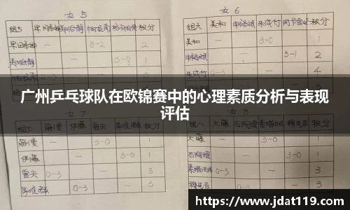 广州乒乓球队在欧锦赛中的心理素质分析与表现评估